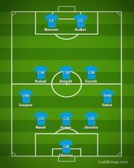 5-3-2